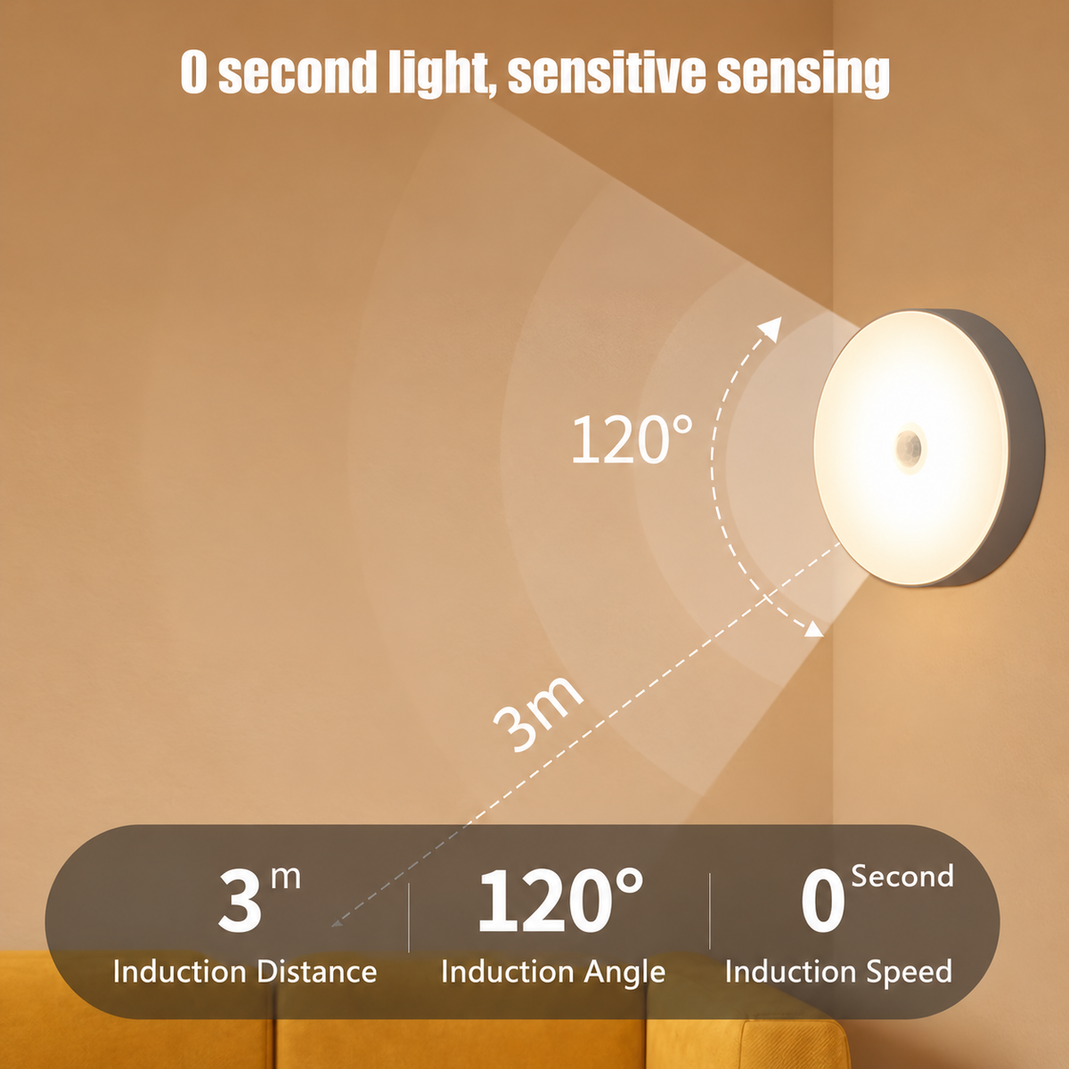 Glow Up Light ✨ Motion Sensor Night Light